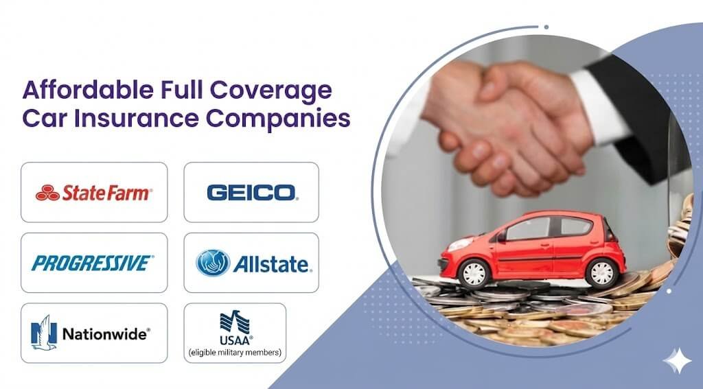 Affordable Full Coverage Car Insurance